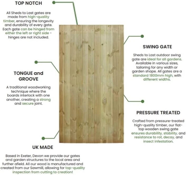 Wooden gate with text describing features and manufacturing details