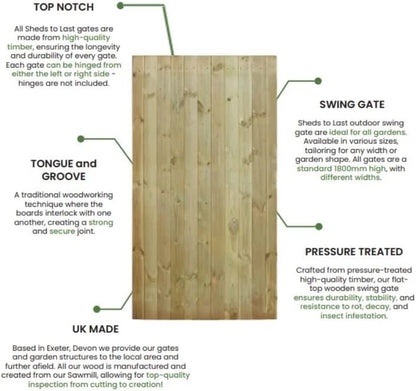Wooden gate with text describing features and manufacturing details