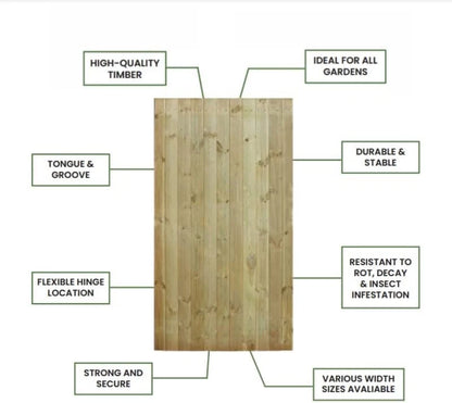 Wooden panel with features listed on a white background