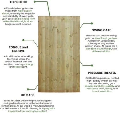 Wooden gate with text describing features and manufacturing details